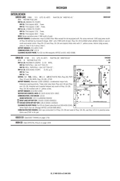 GREEN LAKE - Airport Diagram