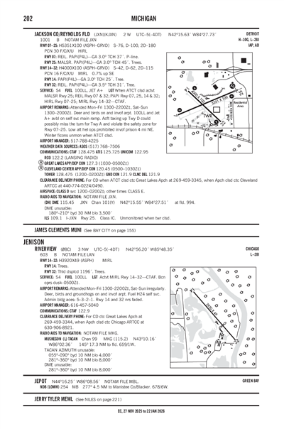 RIVERVIEW - Airport Diagram