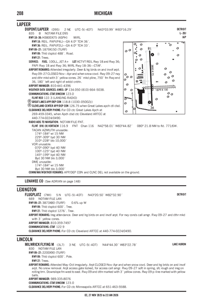 FLUGPLATZ - Airport Diagram
