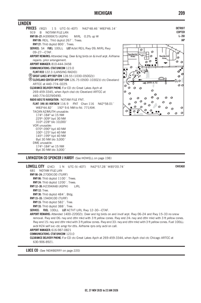 PRICES - Airport Diagram