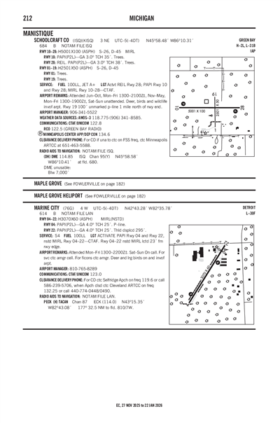 MARINE CITY - Airport Diagram
