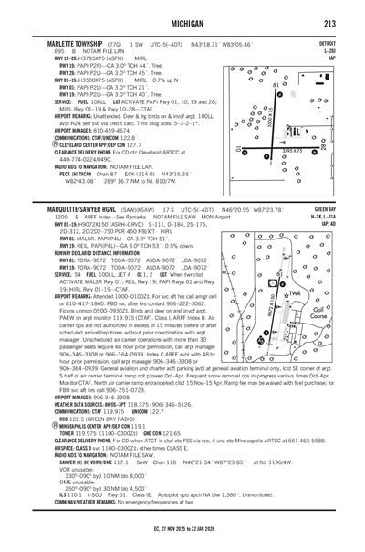MARLETTE TOWNSHIP - Airport Diagram