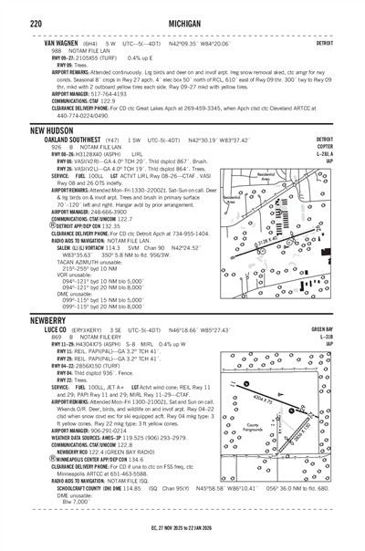 LUCE COUNTY - Airport Diagram