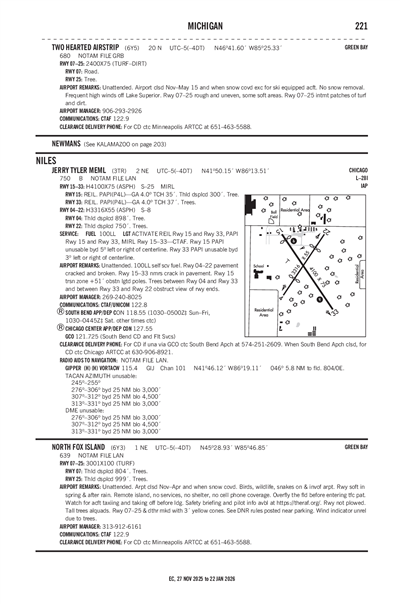 TWO HEARTED AIRSTRIP - Airport Diagram