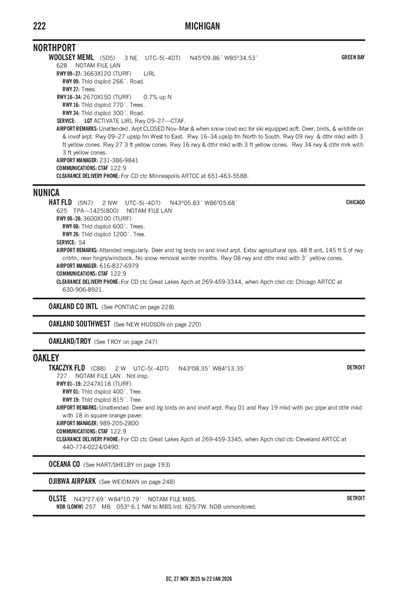WOOLSEY MEML - Airport Diagram