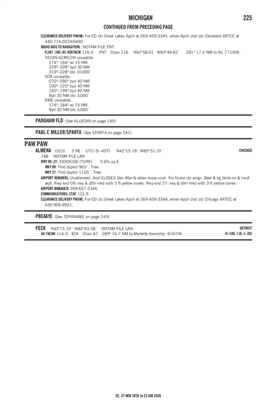 ALMENA - Airport Diagram