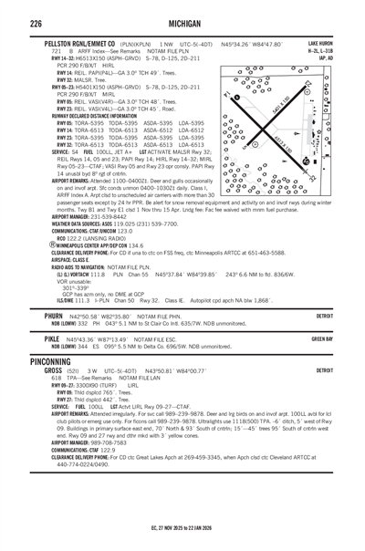 GROSS - Airport Diagram