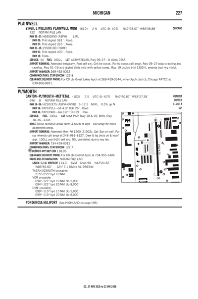 VIRGIL L WILLIAMS PLAINWELL MUNI - Airport Diagram