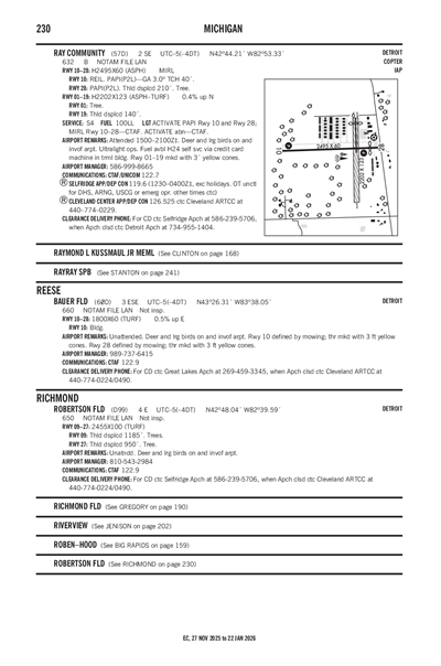 ROBERTSON FLD - Airport Diagram