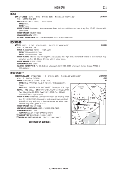 VAN EFFEN FLD - Airport Diagram