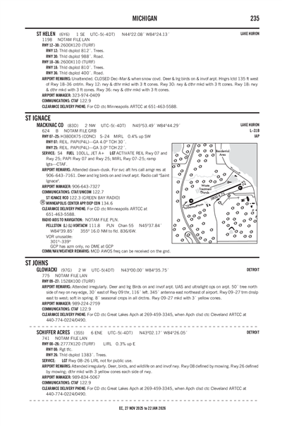 SCHIFFER ACRES - Airport Diagram