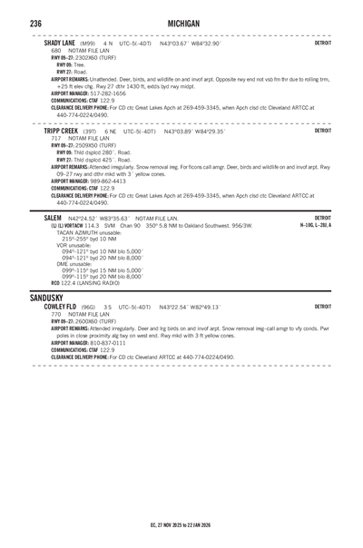 TRIPP CREEK - Airport Diagram