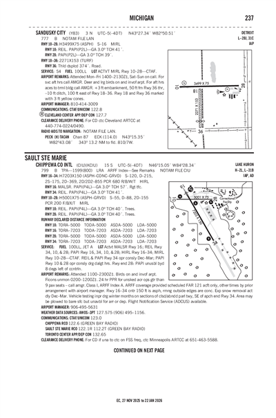SANDUSKY CITY - Airport Diagram