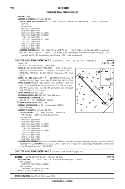 SAULT STE MARIE MUNI/SANDERSON FLD - Airport Diagram