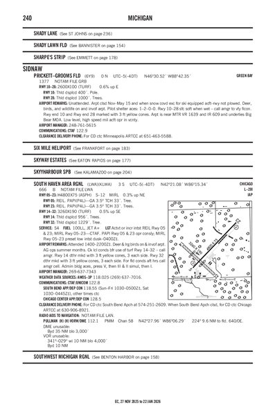 SOUTH HAVEN AREA RGNL - Airport Diagram
