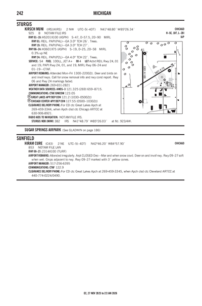 KIRSCH MUNI - Airport Diagram