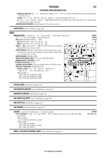 OAKLAND/TROY - Airport Diagram
