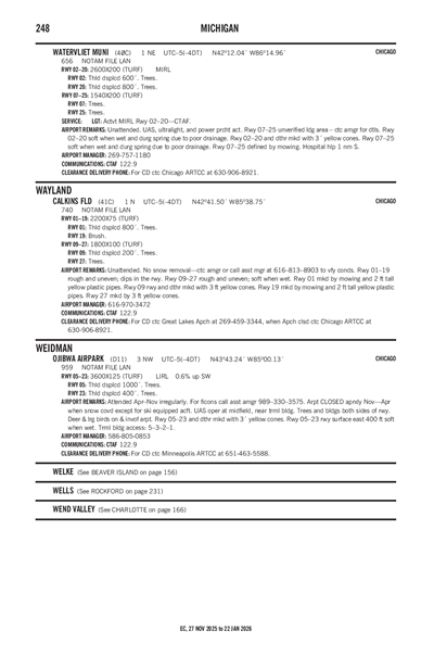 WATERVLIET MUNI - Airport Diagram