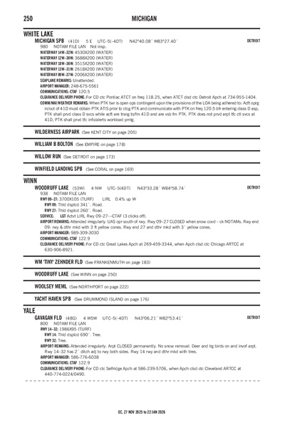 MICHIGAN - Airport Diagram