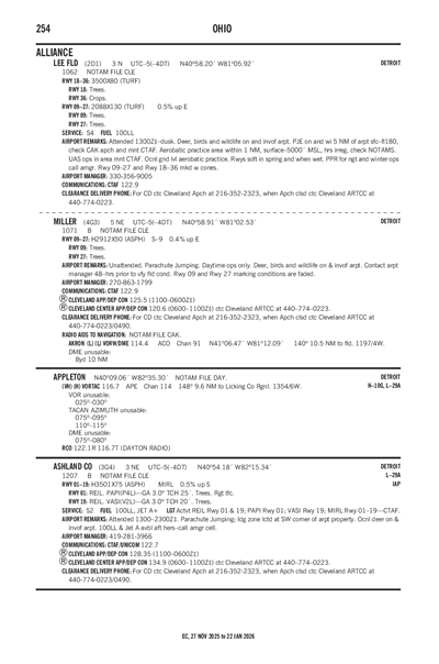 ASHLAND COUNTY - Airport Diagram