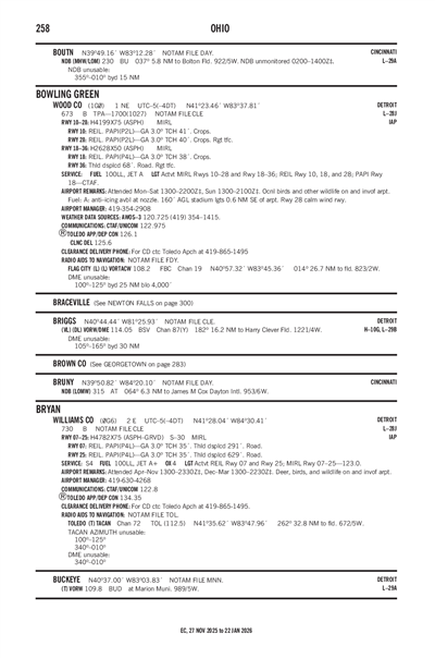 WOOD COUNTY - Airport Diagram