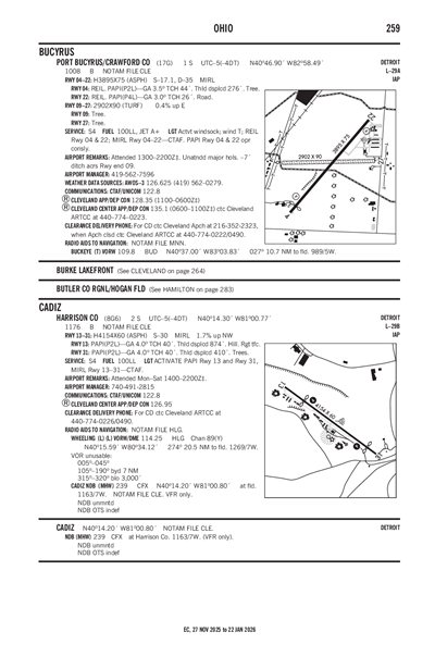 HARRISON COUNTY - Airport Diagram