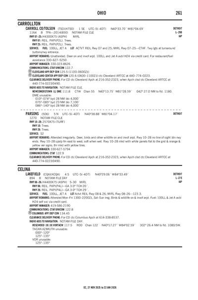 CARROLL COUNTY/TOLSON - Airport Diagram