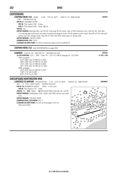 LAWRENCE COUNTY AIRPARK - Airport Diagram