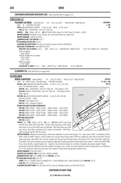 PICKAWAY COUNTY MEML - Airport Diagram