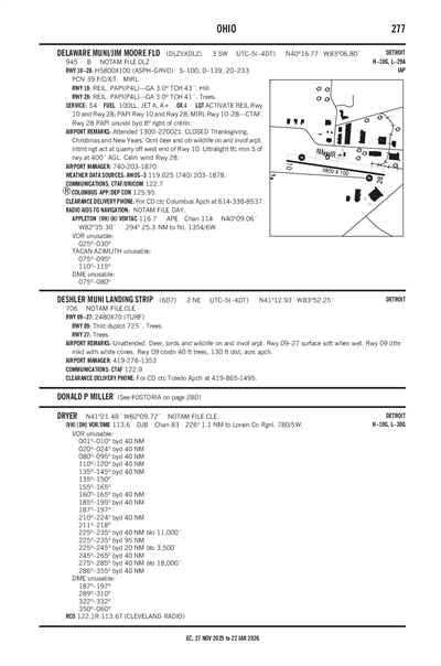 DELAWARE MUNI/JIM MOORE FLD - Airport Diagram