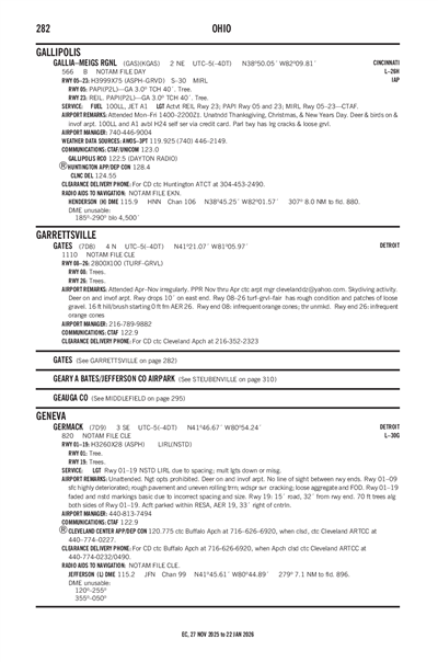 GERMACK - Airport Diagram