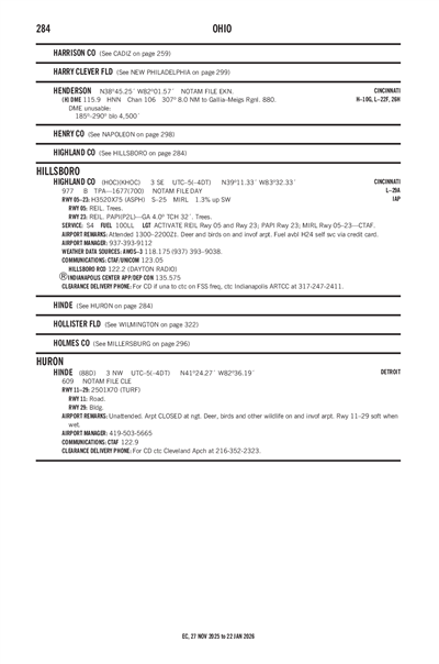 HINDE - Airport Diagram
