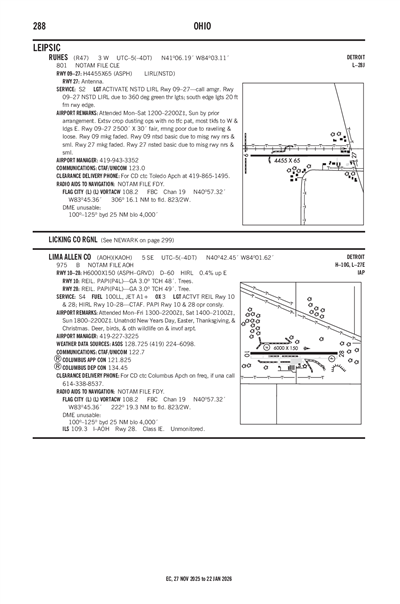 LIMA ALLEN COUNTY - Airport Diagram