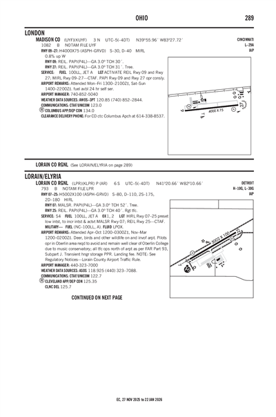 MADISON COUNTY - Airport Diagram