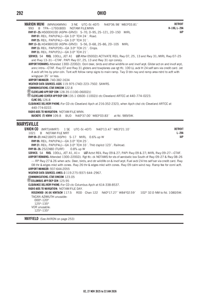 MARION MUNI - Airport Diagram