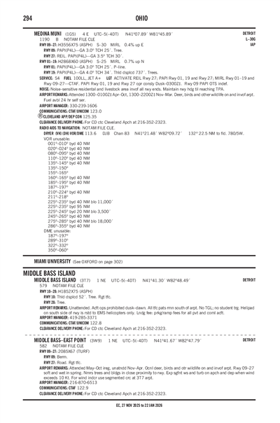 MEDINA MUNI - Airport Diagram