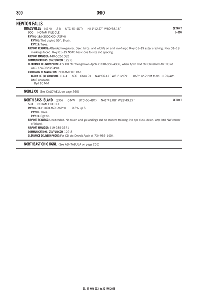 BRACEVILLE - Airport Diagram