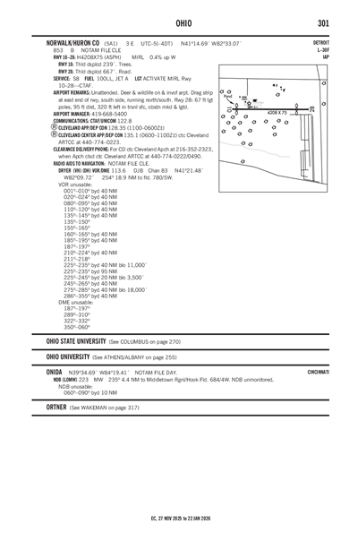 NORWALK/HURON COUNTY - Airport Diagram