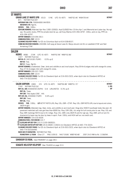 SALEM AIRPARK - Airport Diagram