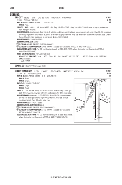 SHELBY COMMUNITY - Airport Diagram