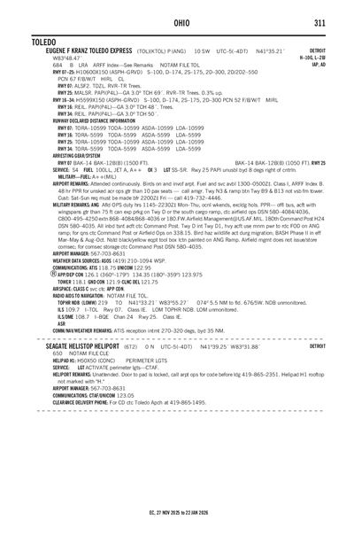 SEAGATE HELISTOP - Airport Diagram