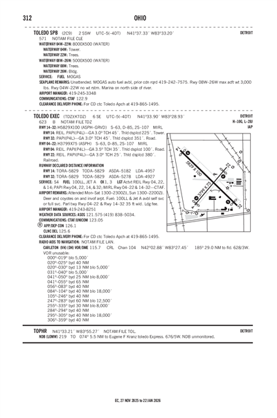 TOLEDO - Airport Diagram
