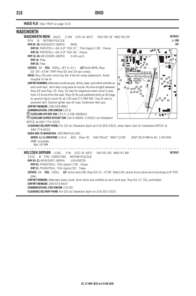 WELTZIEN SKYPARK - Airport Diagram