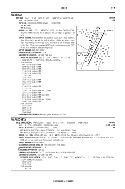 NEIL ARMSTRONG - Airport Diagram