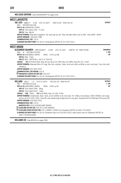 WILLARD - Airport Diagram