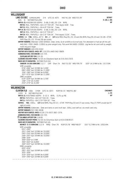 LAKE COUNTY EXEC - Airport Diagram