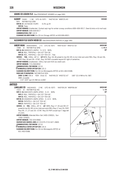 LANGLADE COUNTY - Airport Diagram