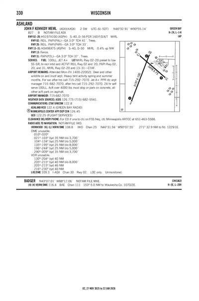JOHN F KENNEDY MEML - Airport Diagram