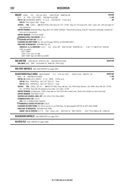 BELOIT - Airport Diagram