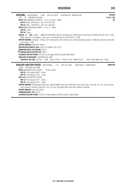 BOSCOBEL - Airport Diagram